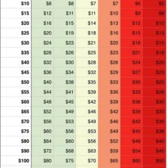 2 Retro Small Art Glass Bangle Bracelets - Picture 3 of 3